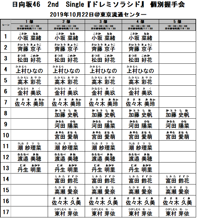 レーン詳細とグッズ販売時間のご案内... | ニュース | 日向坂46公式サイト